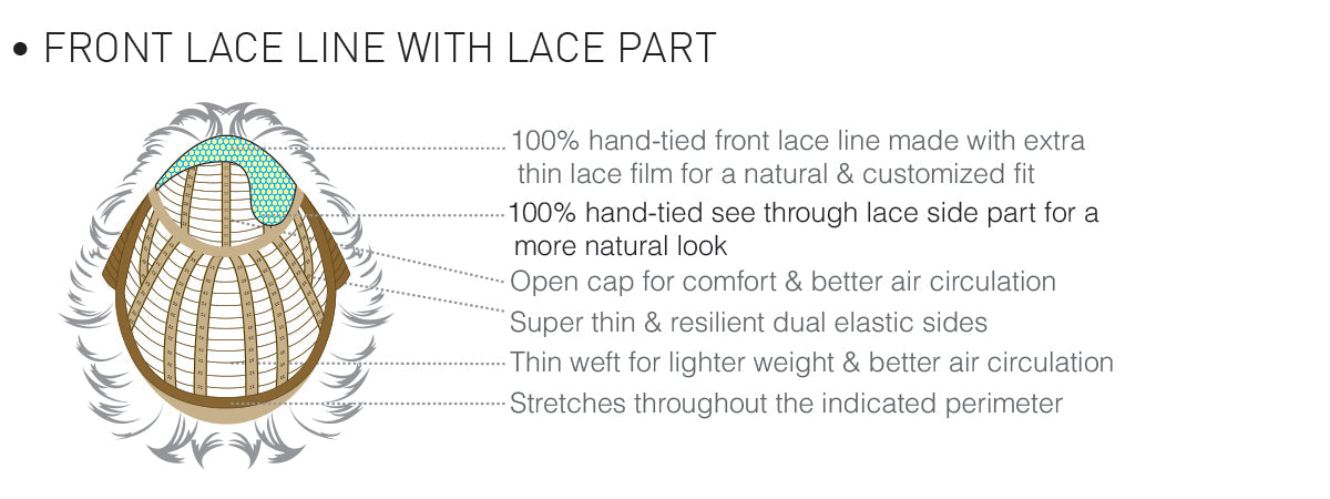 Orchid wig - Estetica Designs Front Lace Line Collection - SUNLIT BLONDE *CLEARANCE*