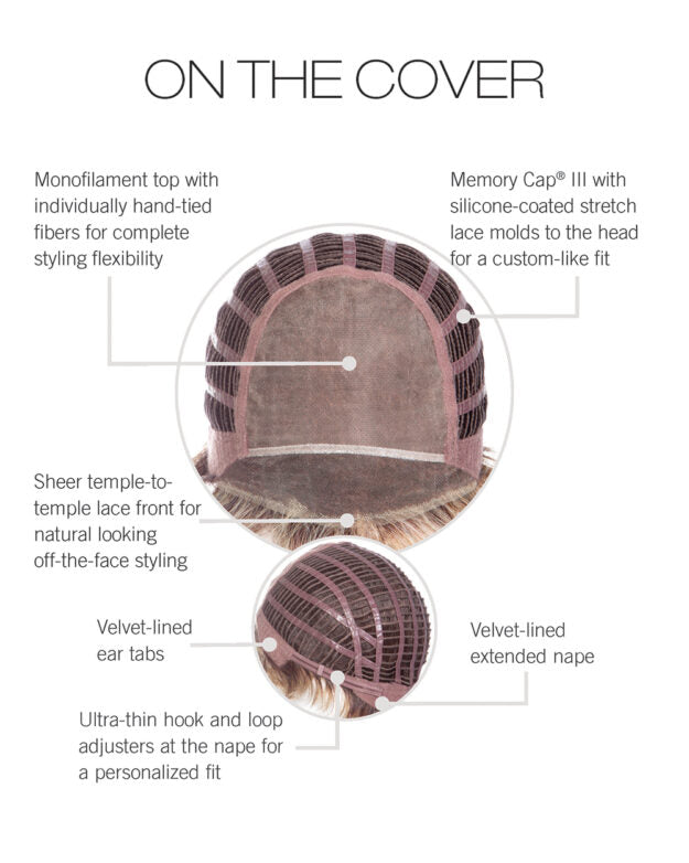 On The Cover wig - Raquel Welch Signature Collection