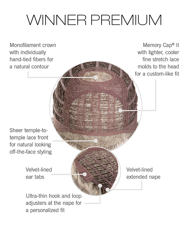 Winner Premium wig - Raquel Welch Signature Collection