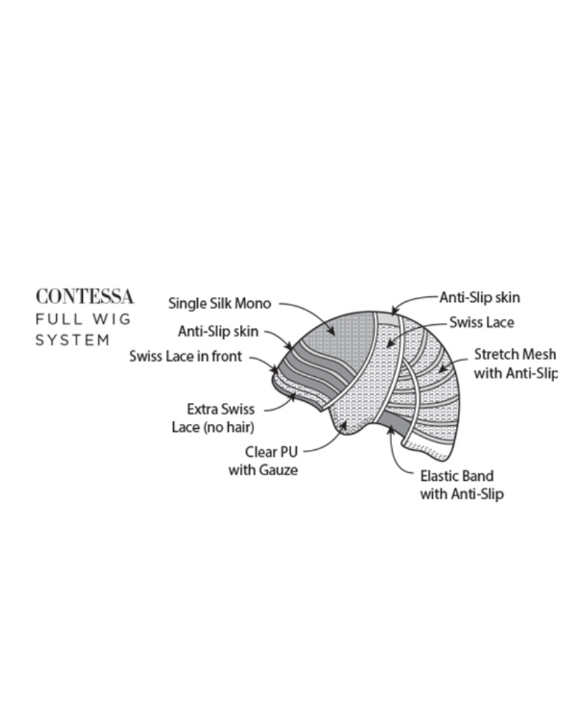 Raquel Welch Contessa wig cap design