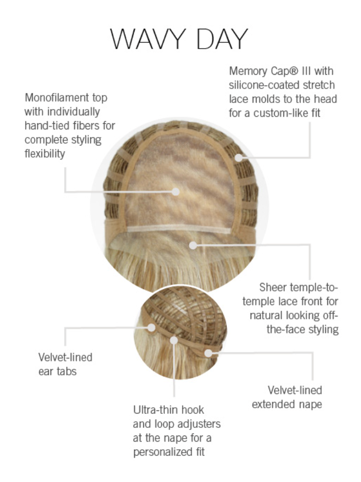 Raquel Welch - Wavy Day wig - RL9/24 SS (Shaded Iced Cafe Latte) *CLEARANCE*