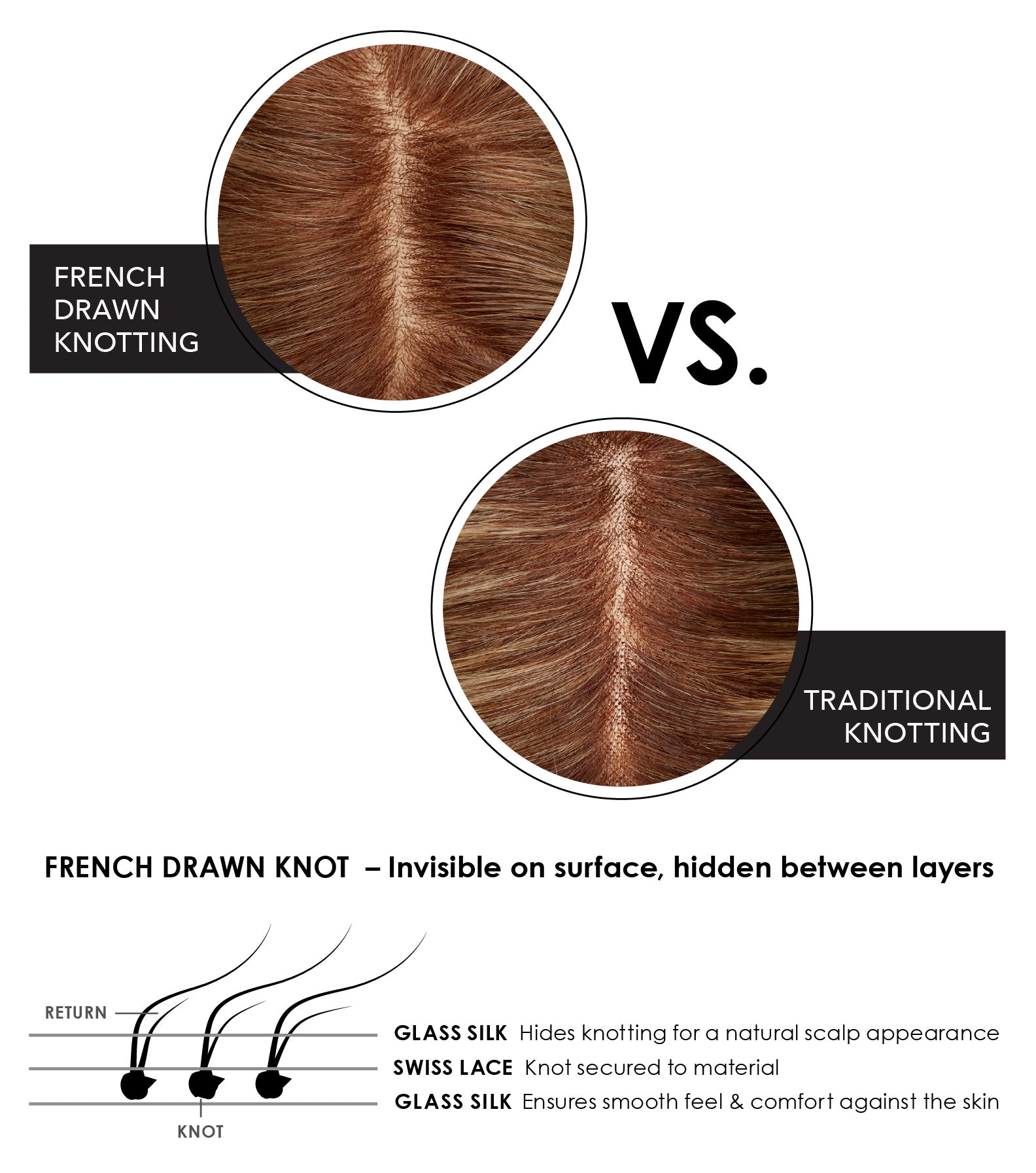 French drawn wigs and hair toppers