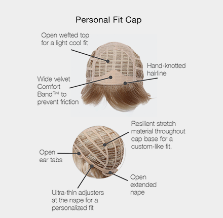 Gabor - Curl Up wig - GL23/101 SS (SS Sunkissed Beige) *CLEARANCE*