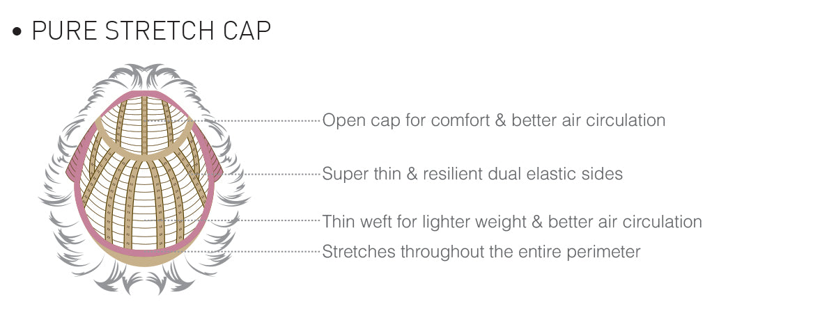 Estetica Designs open cap 