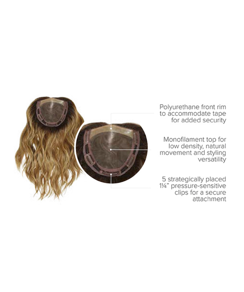 Raquel Welch Alpha Wave 16" topper cap