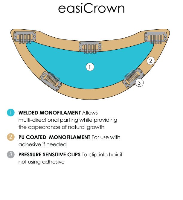 Jon Renau easiCrown base construction