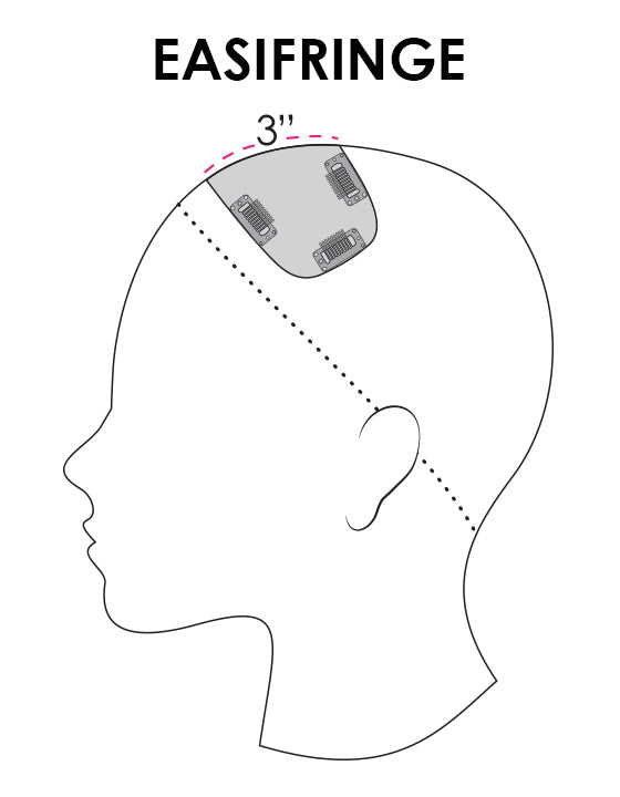 Jon Renau easiFringe base size