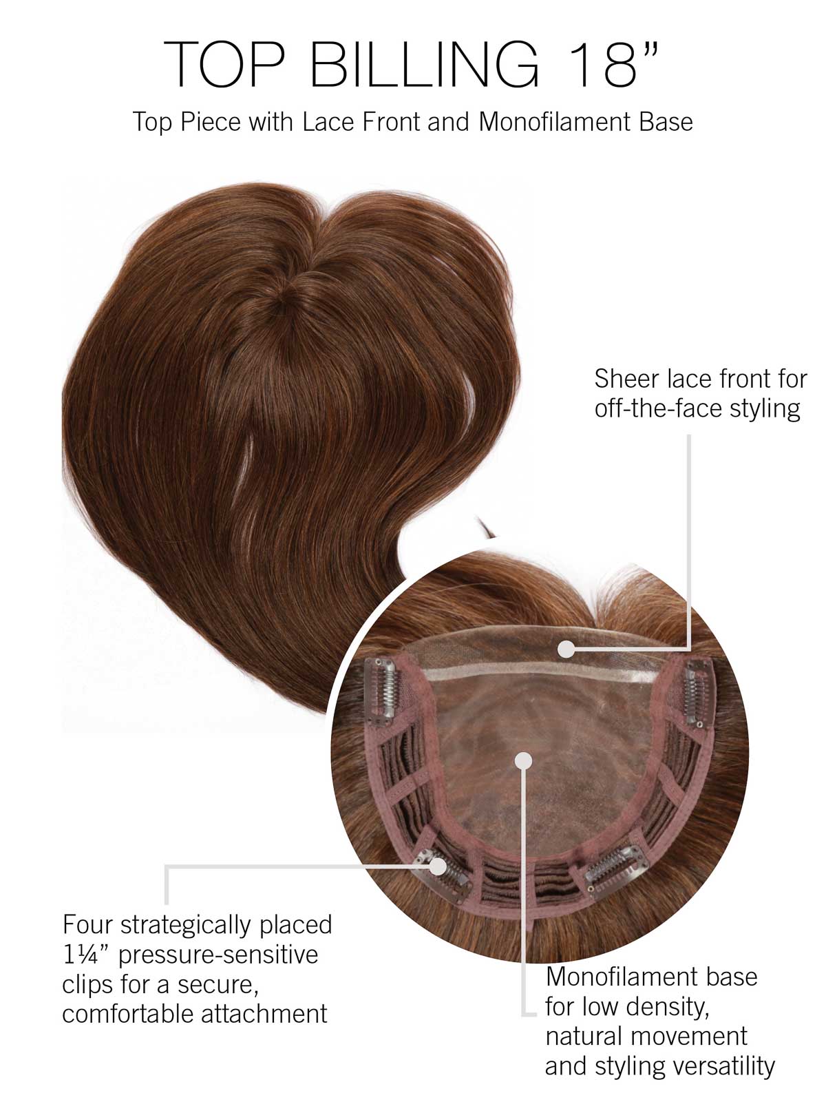 Top Billing 18" topper - Raquel Welch Transformations Top Pieces