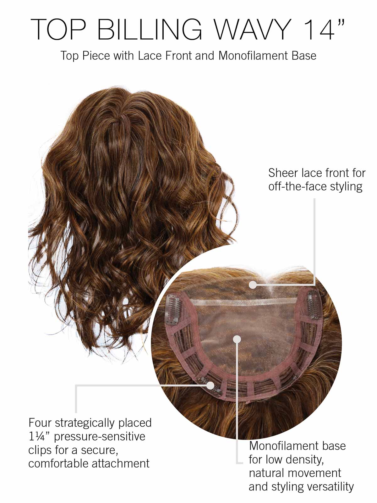 Top Billing Wavy 14" topper - Raquel Welch Transformations Top Pieces